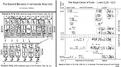 2 nd DYNASTY in Saqqara - Abydos King lists and Turin Canon
