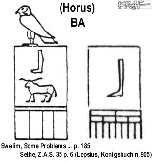 Inscriptions of (Horus) BA (IIIrd Dynasty ?)
