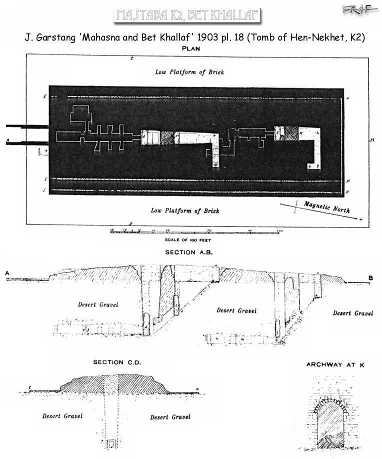 Bet Khallaf K2 (after John Garstang  op.cit. pl. 18, description p. 11-14)