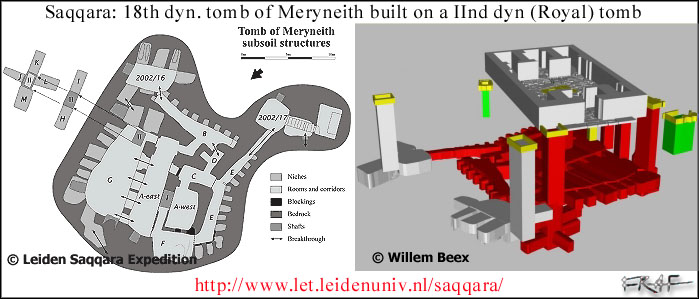 Plan and 3D-view of Meryneith tomb and the Second Dynasty substructure (Tomb C) which the NK tomb reused