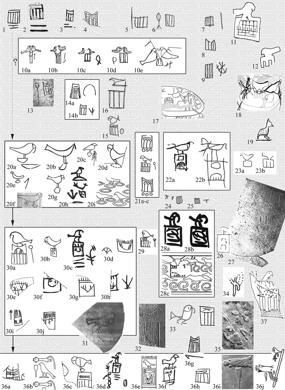 Naqada IIIB (early C1) serekhs and other possible indicators of royal names (by F. Raffaele)