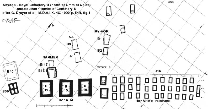 Click on Iry-Hor, Ka or Narmer tombs