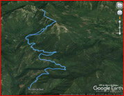 GPS