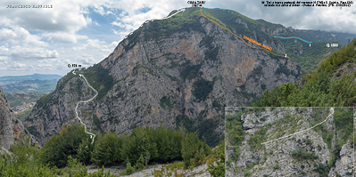 MONTE TARI, tracce pastorali dalla Valle S. Spirito